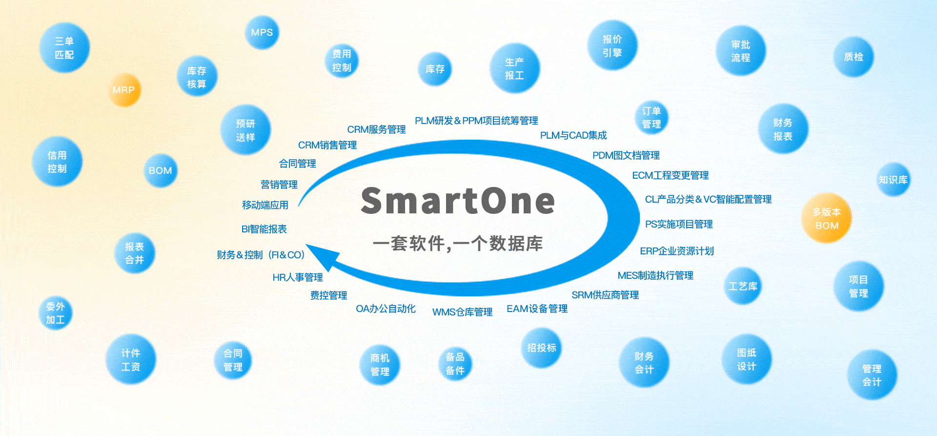成都四平软件有限公司
