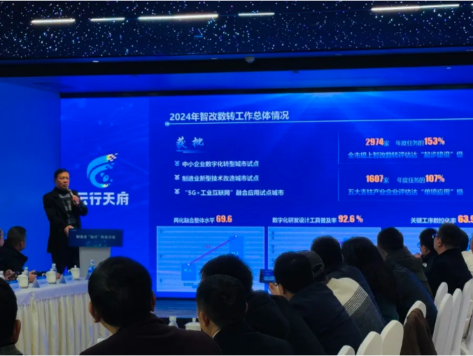 成都举办“链式”转型沙龙 - 四平软件分享“数字化转型提升企业价值”