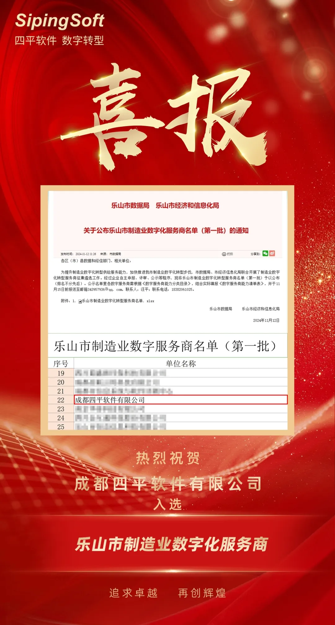 喜报！四平软件入选乐山市制造业数字化服务商
